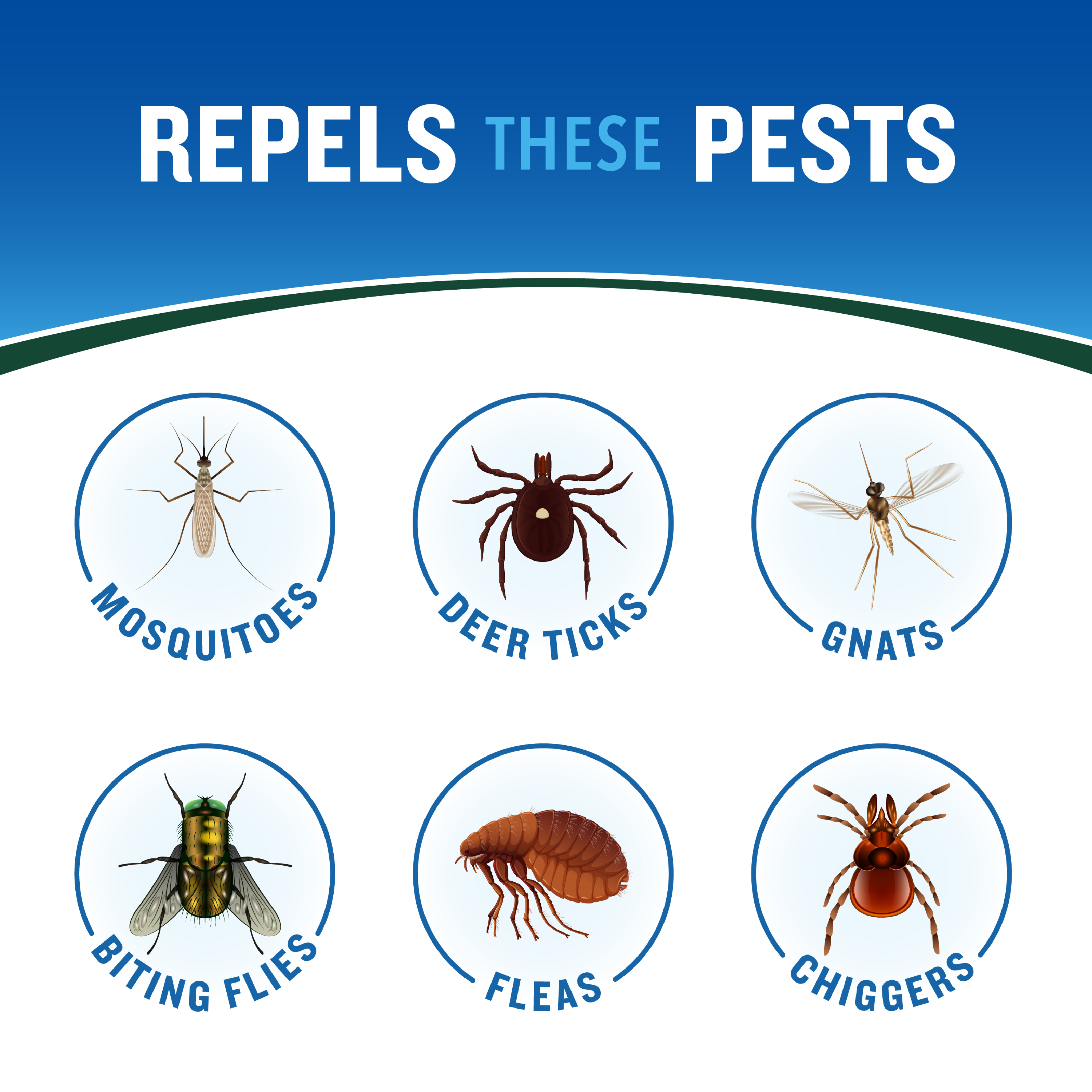 HG-96283 Backwoods Aerosol 11oz Repels these Pests